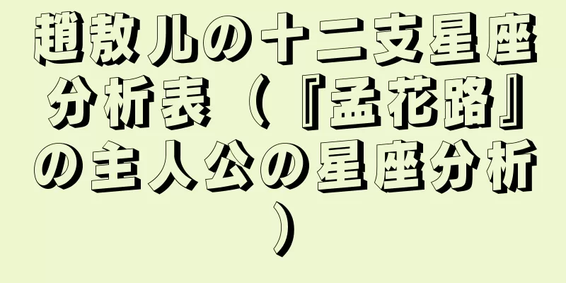 趙敖儿の十二支星座分析表（『孟花路』の主人公の星座分析）