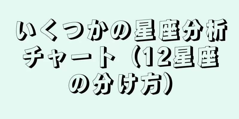 いくつかの星座分析チャート（12星座の分け方）