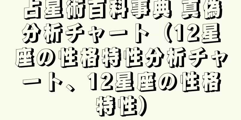 占星術百科事典 真偽分析チャート（12星座の性格特性分析チャート、12星座の性格特性）