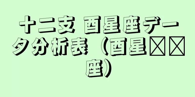十二支 酉星座データ分析表（酉星​​座）