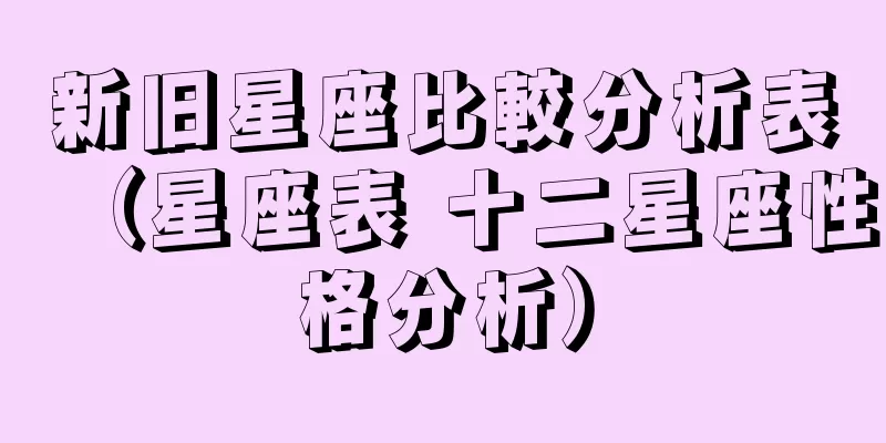 新旧星座比較分析表（星座表 十二星座性格分析）