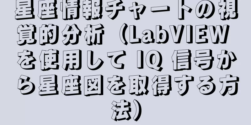 星座情報チャートの視覚的分析（LabVIEW を使用して IQ 信号から星座図を取得する方法）