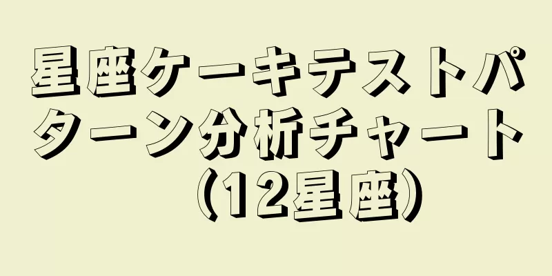 星座ケーキテストパターン分析チャート（12星座）