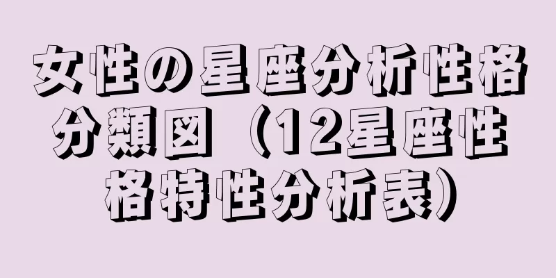 女性の星座分析性格分類図（12星座性格特性分析表）