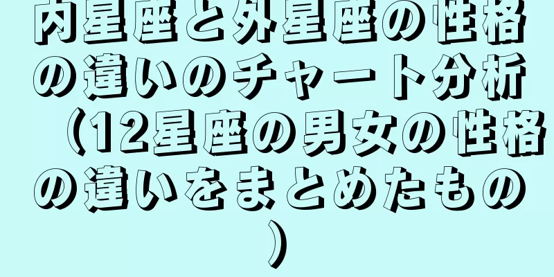 内星座と外星座の性格の違いのチャート分析（12星座の男女の性格の違いをまとめたもの）