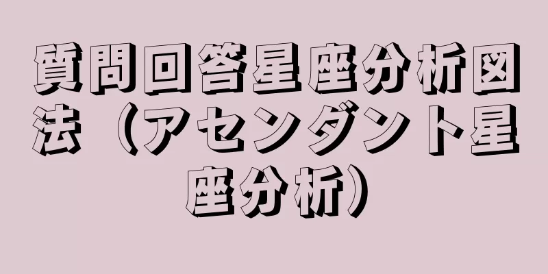 質問回答星座分析図法（アセンダント星座分析）