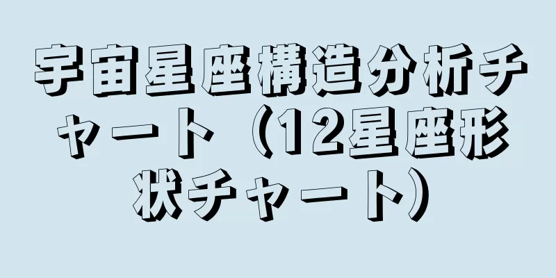 宇宙星座構造分析チャート（12星座形状チャート）