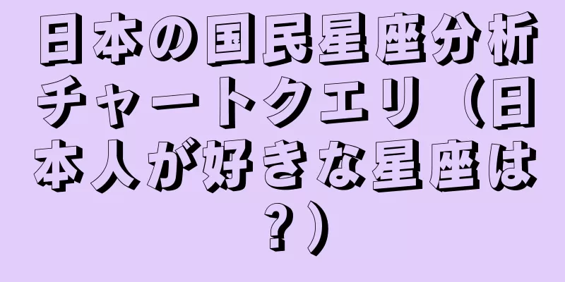 日本の国民星座分析チャートクエリ（日本人が好きな星座は？）