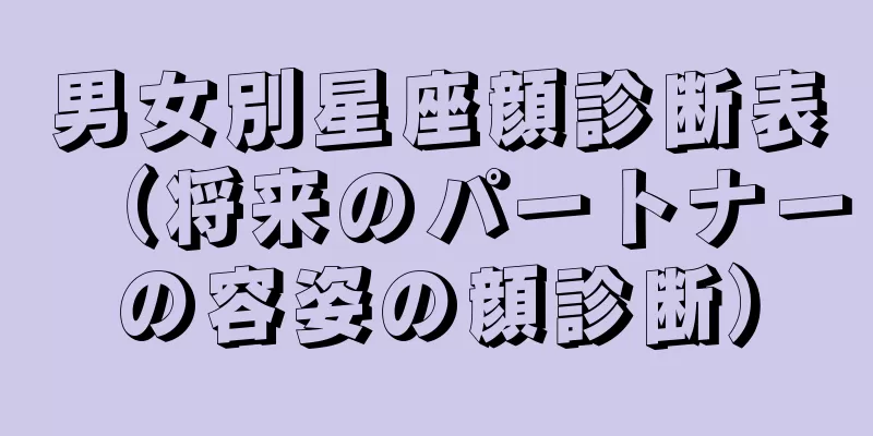 男女別星座顔診断表（将来のパートナーの容姿の顔診断）