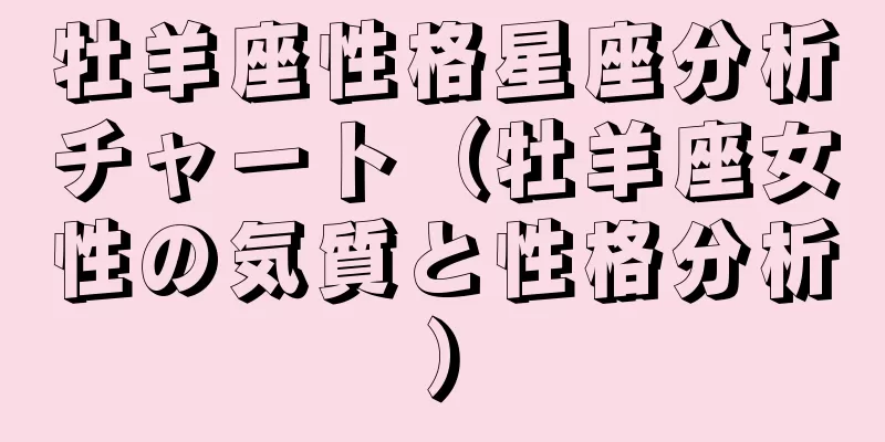 牡羊座性格星座分析チャート（牡羊座女性の気質と性格分析）