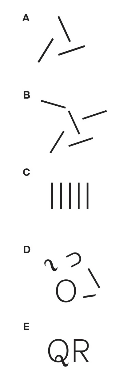 圖中所示的芳香複雜性類型