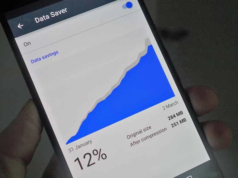 數據流量限制。