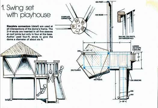 幾何鞦韆架：1983年6月