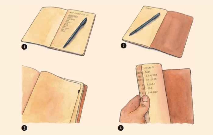 筆記本關鍵字索引