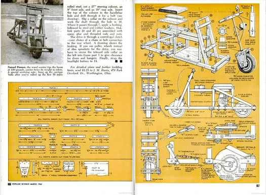 木製滑板車：1965年5月