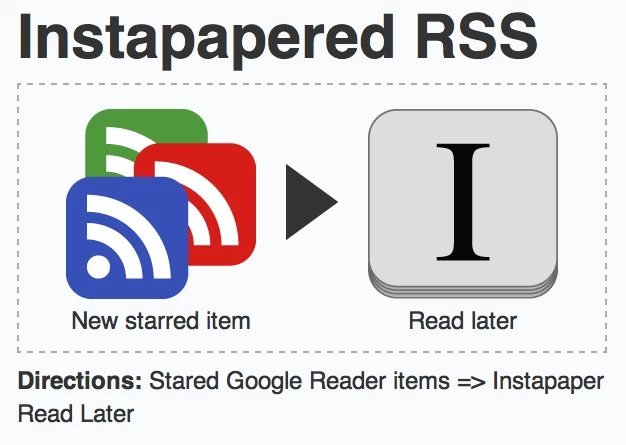 IFTTT 正式上線，讓一般人也能使用「如果這樣，那麼那樣」的工具來進行程式設計。