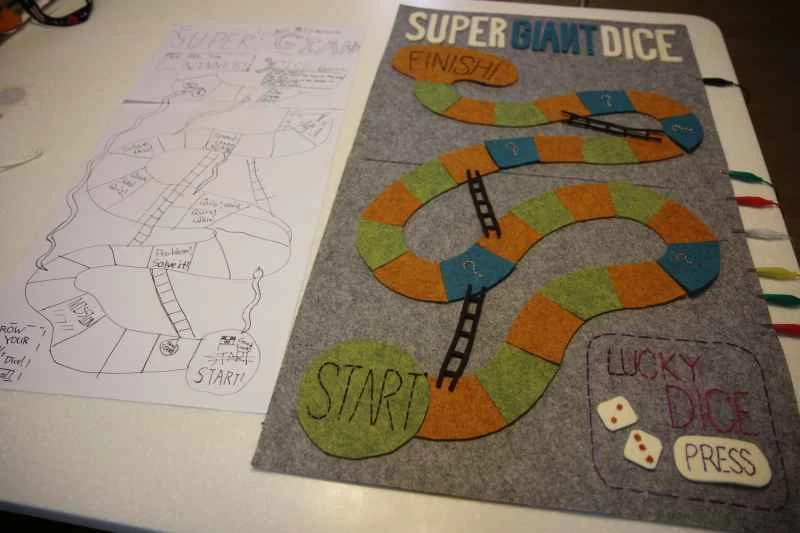 毛氈縫製電路項目