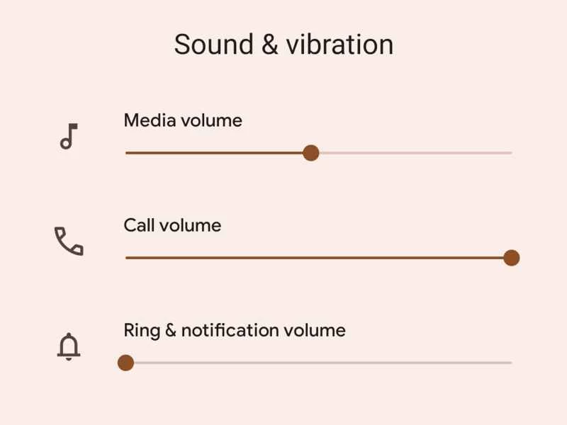 Android 的選單顯示了通話、鈴聲和通知的獨立音量滑桿。