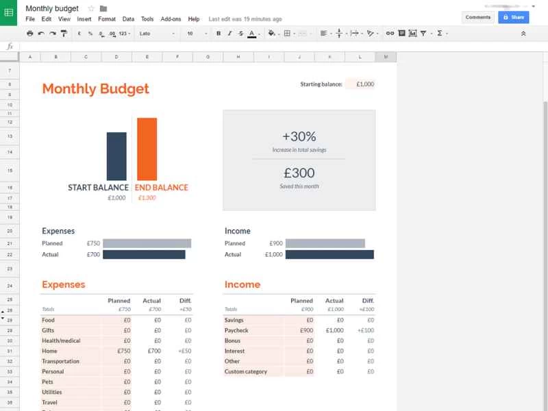 Google Sheets 免費線上電子表格程式介面